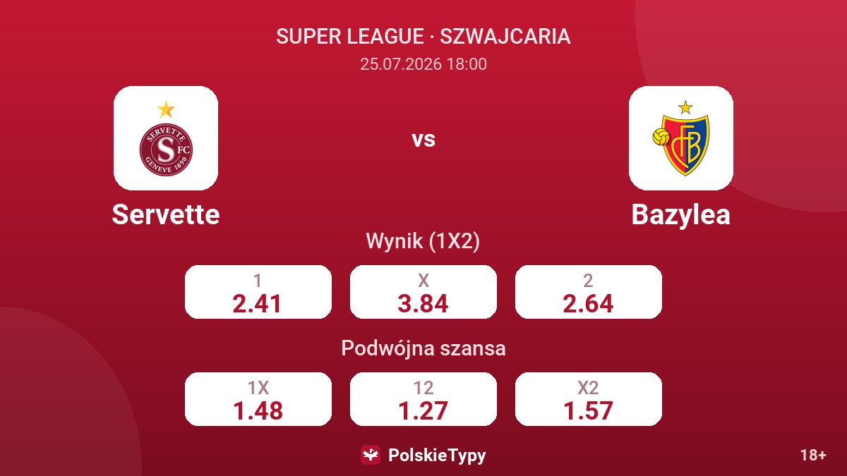 Servette - Bazylea — kursy