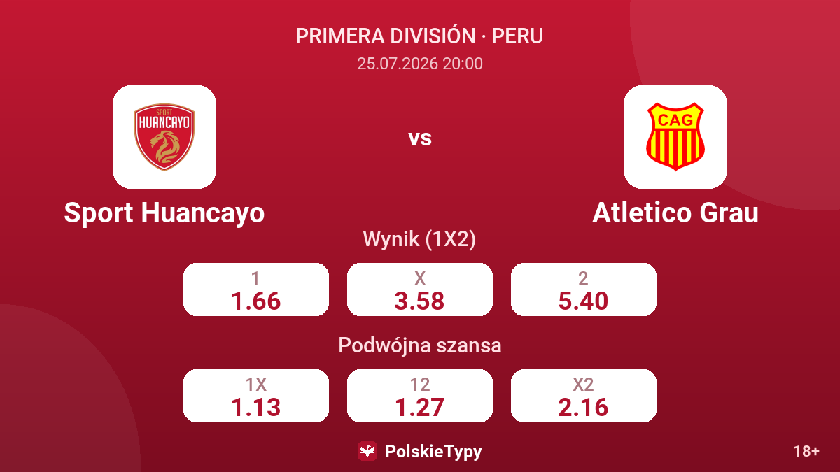 Sport Huancayo - Atletico Grau — kursy