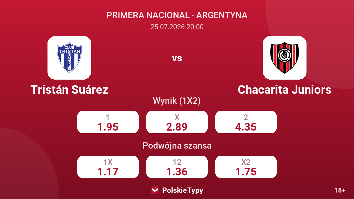 Tristán Suárez - Chacarita Juniors — kursy