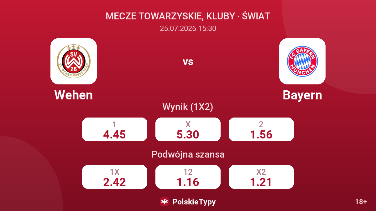 Wehen - Bayern — kursy