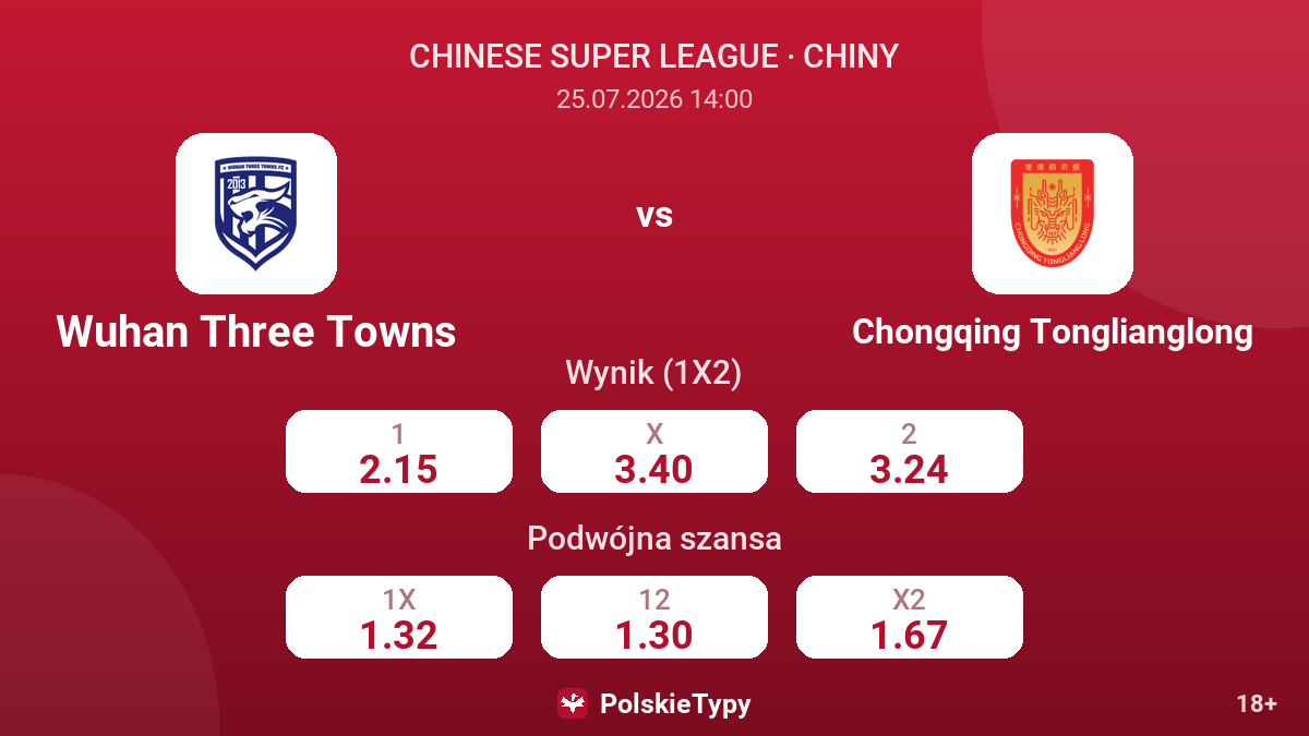 Wuhan Three Towns - Chongqing Tonglianglong — kursy
