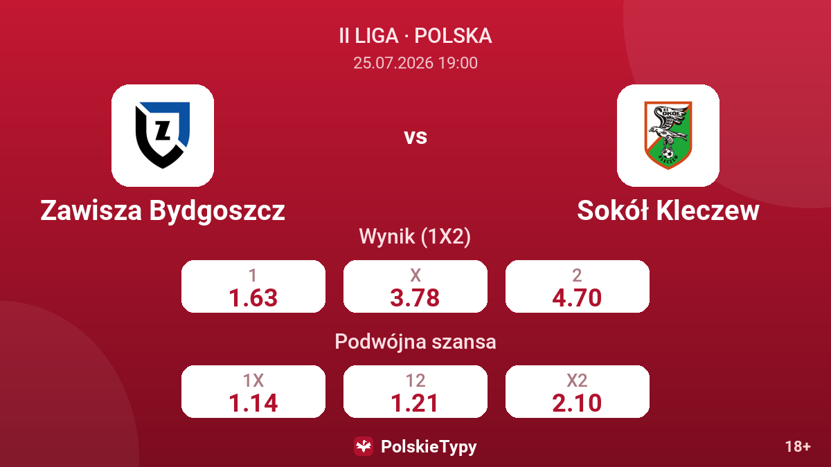 Zawisza Bydgoszcz - Sokół Kleczew — kursy