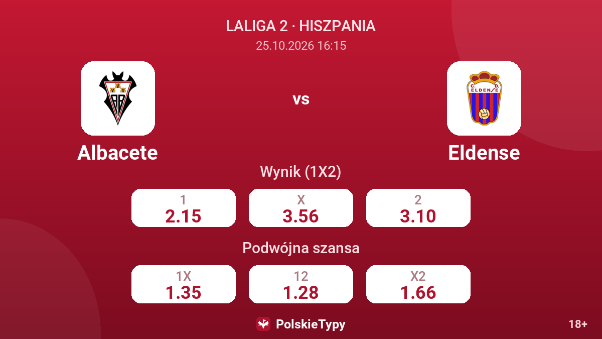 Albacete - Eldense — kursy