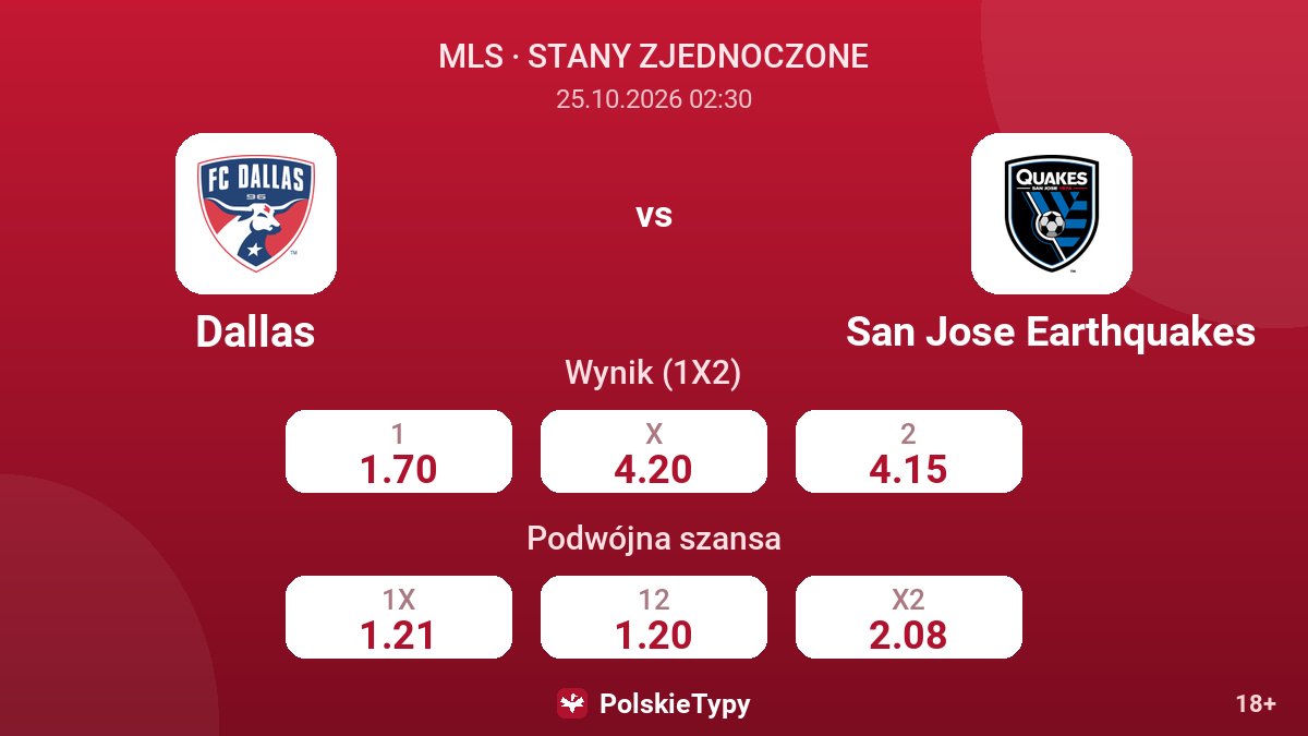 Dallas - San Jose Earthquakes — kursy