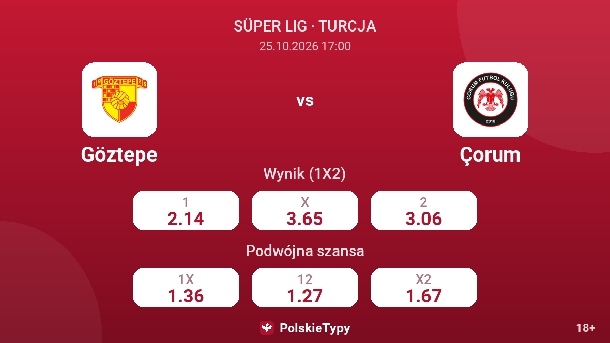 Göztepe - Çorum — kursy