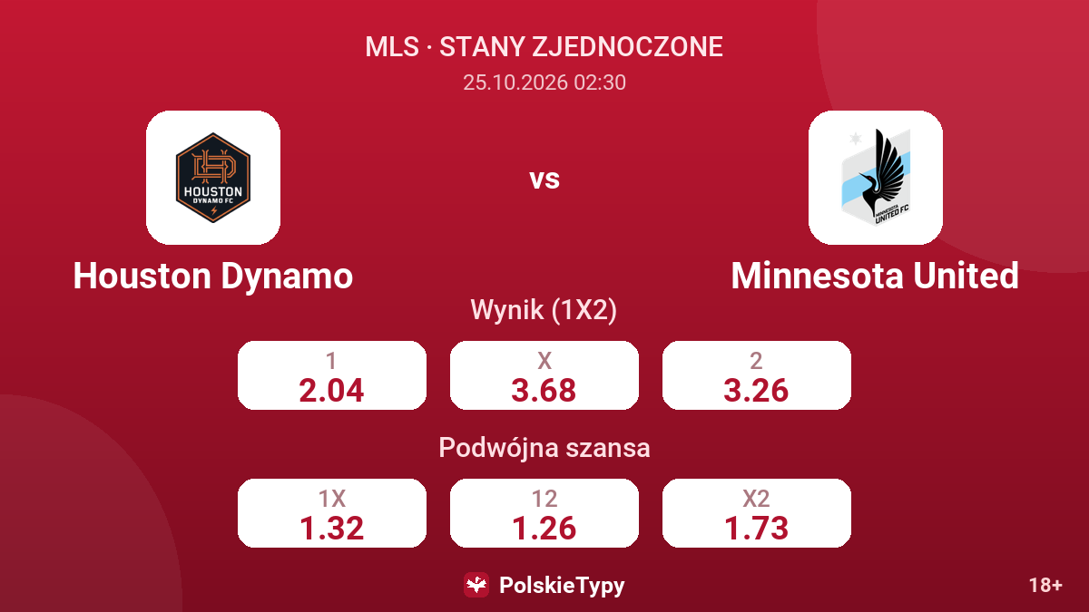 Houston Dynamo - Minnesota United — kursy