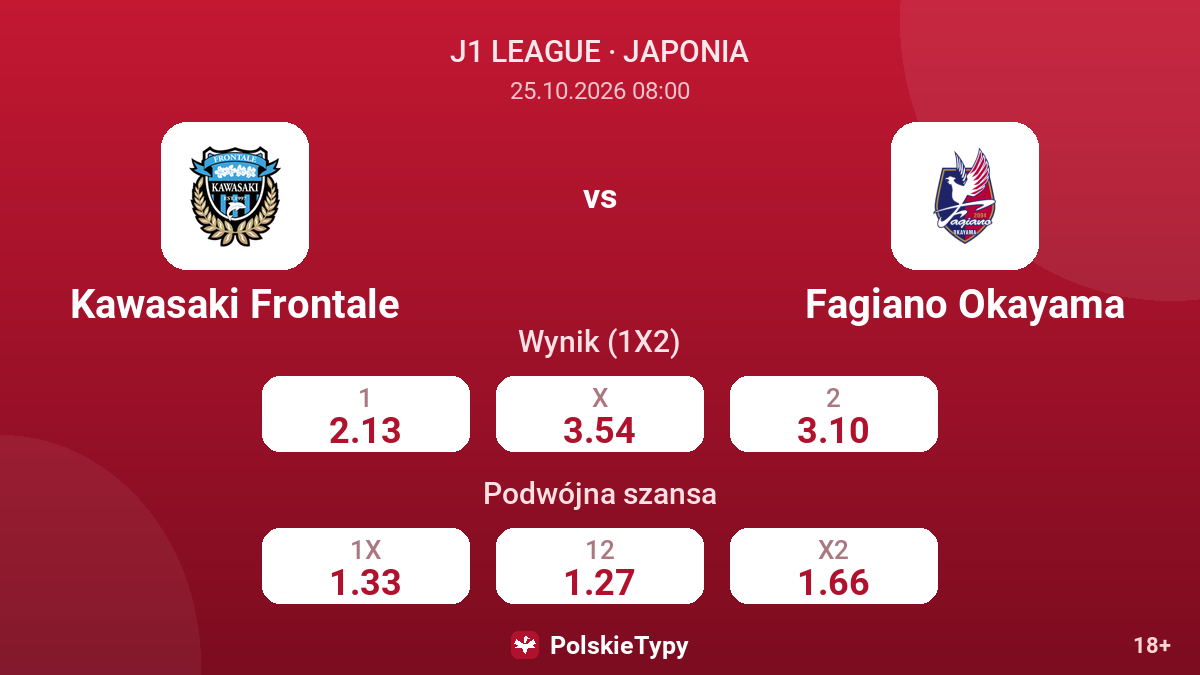 Kawasaki Frontale - Fagiano Okayama — kursy