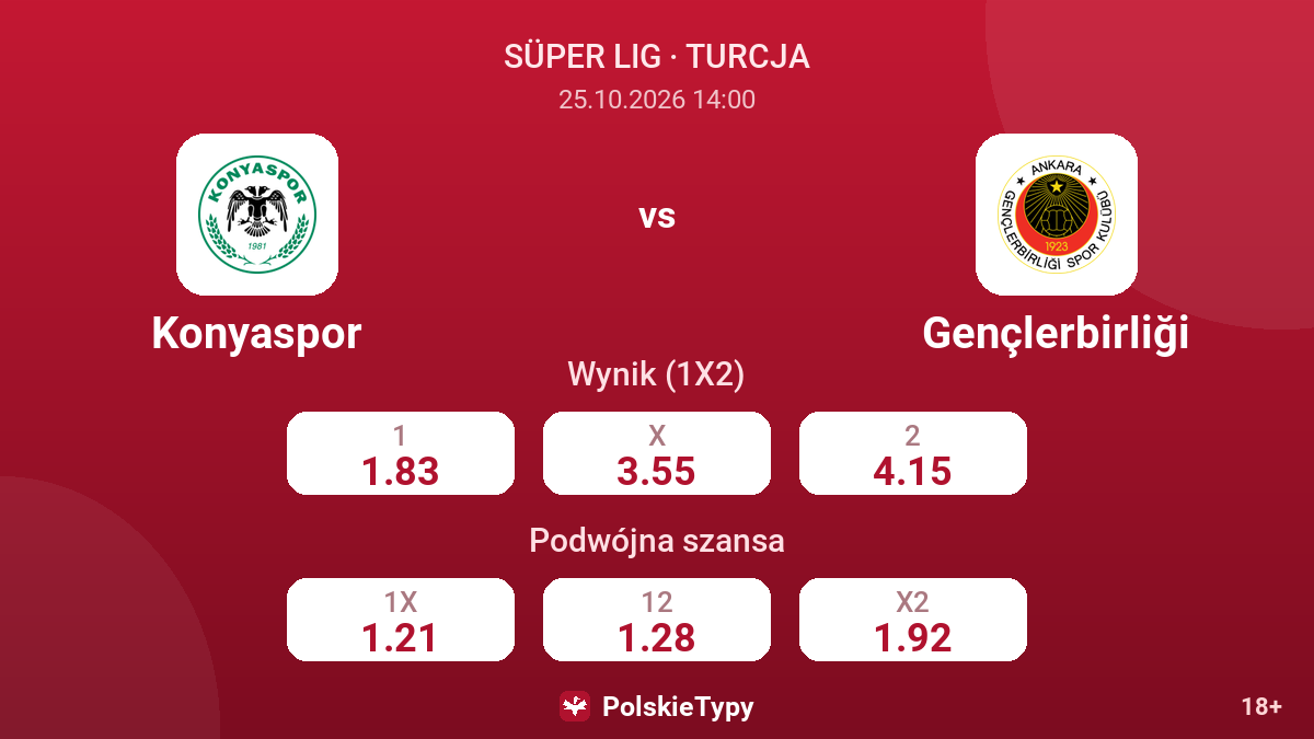 Konyaspor - Gençlerbirliği — kursy