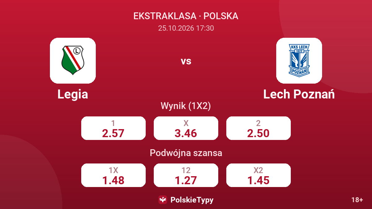 Legia - Lech Poznań — kursy