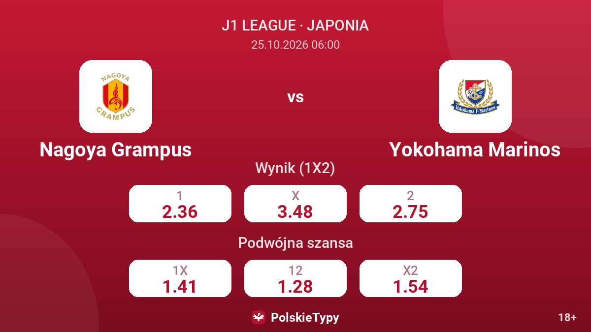 Nagoya Grampus - Yokohama Marinos — kursy