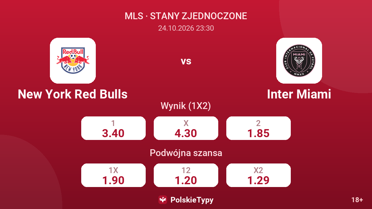 New York Red Bulls - Inter Miami — kursy
