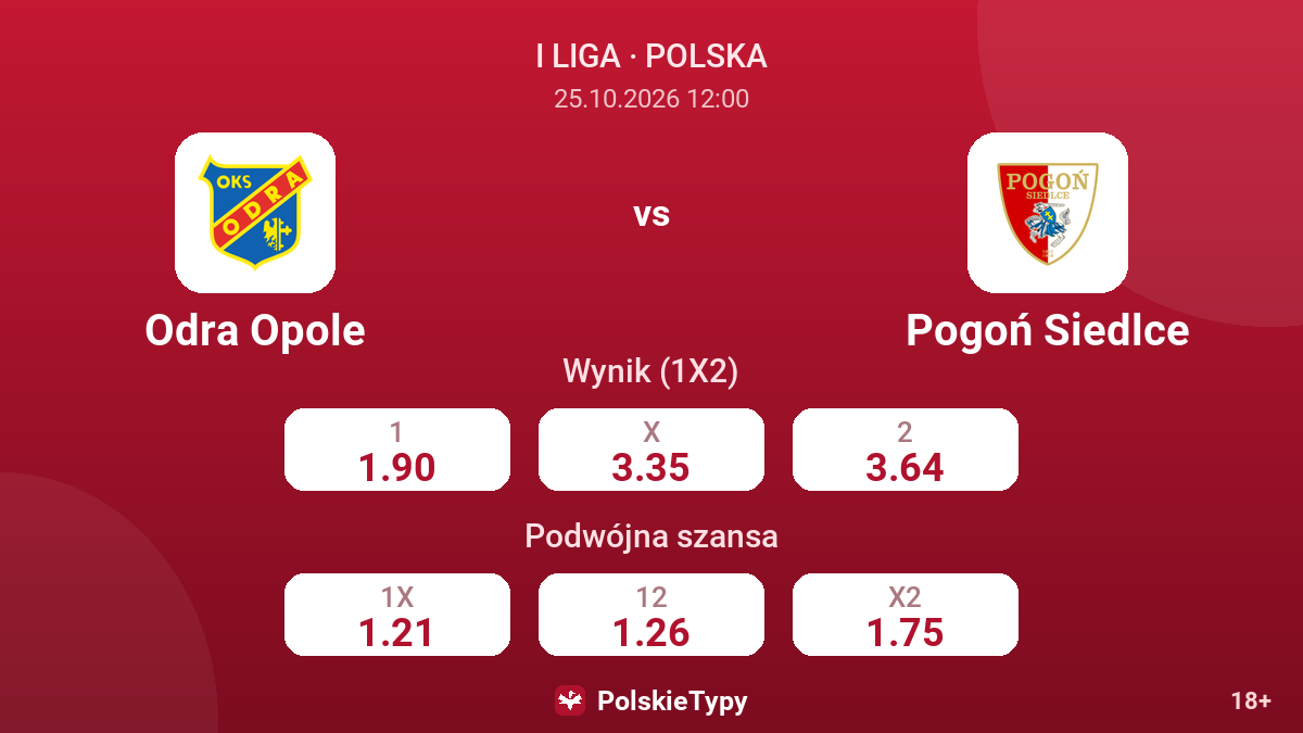 Odra Opole - Pogoń Siedlce — kursy