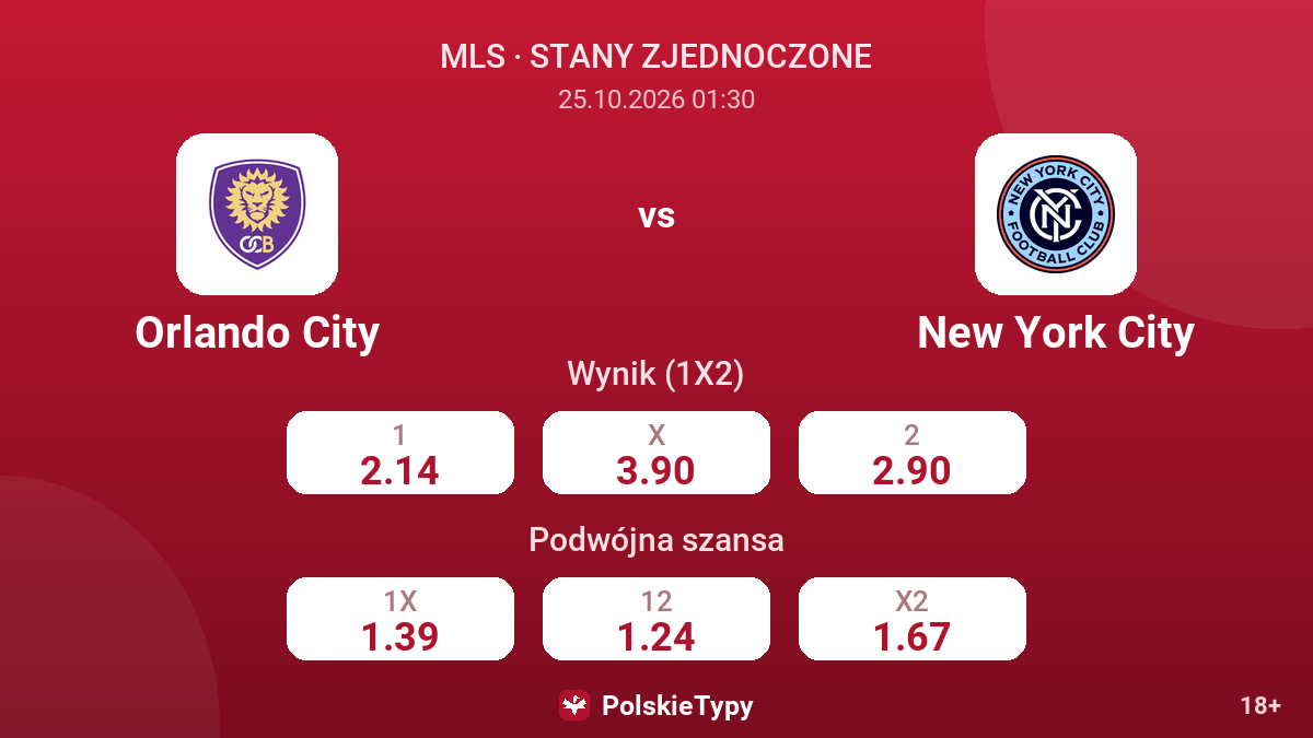 Orlando City - New York City — kursy
