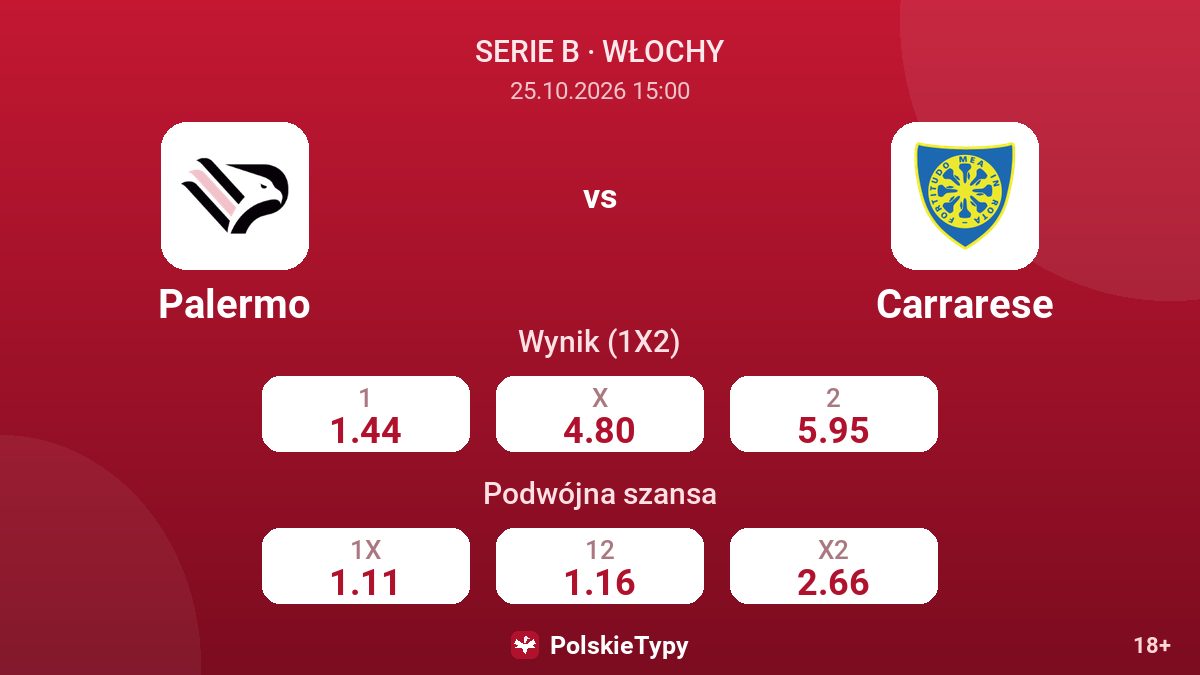 Palermo - Carrarese — kursy