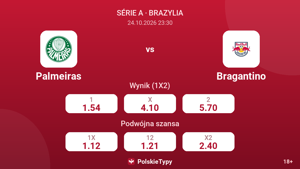 Palmeiras - Bragantino — kursy