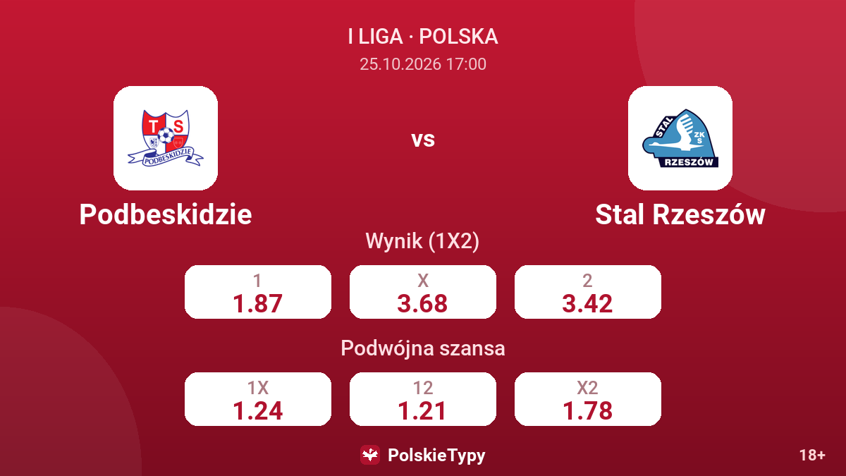 Podbeskidzie - Stal Rzeszów — kursy