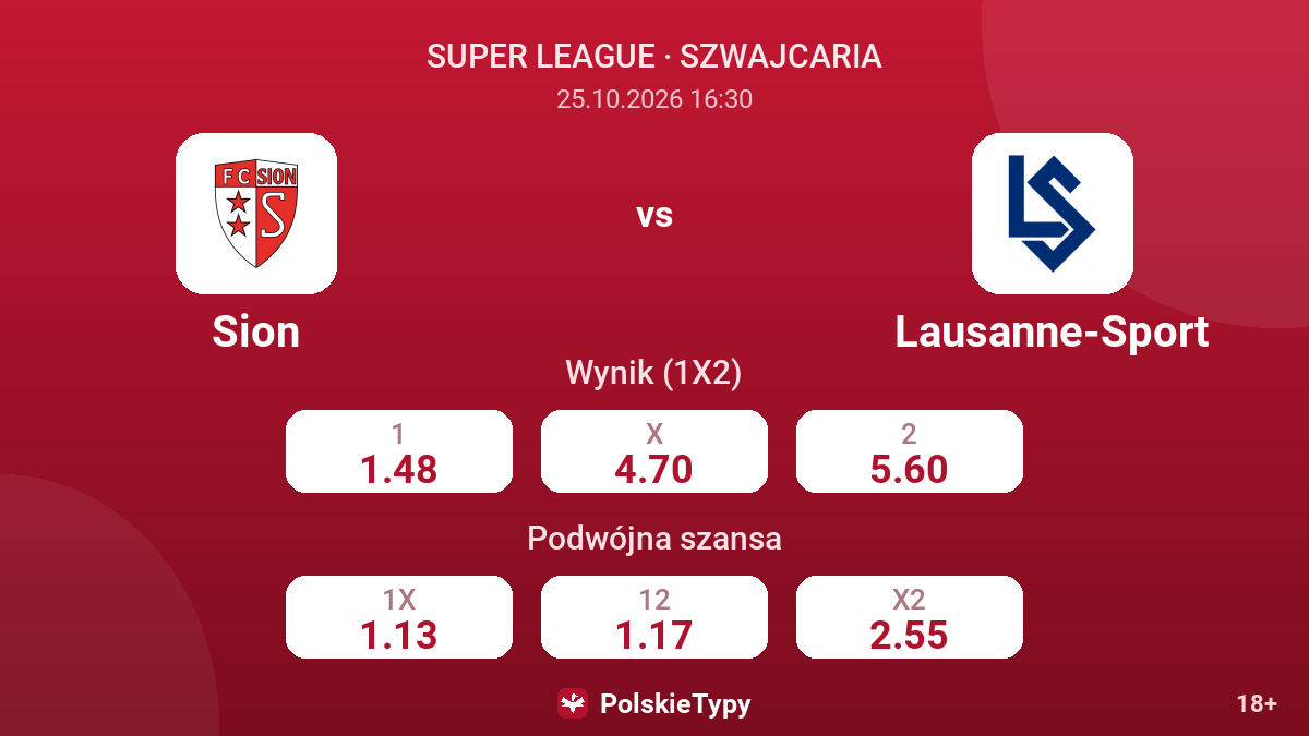 Sion - Lausanne-Sport — kursy