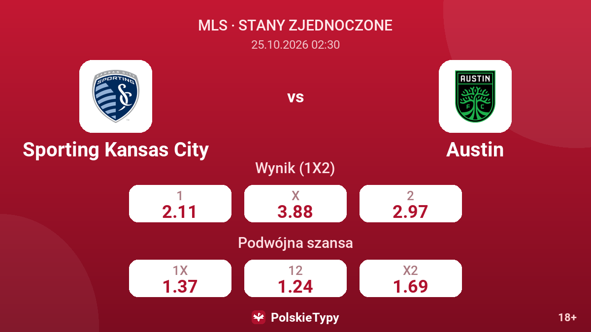 Sporting Kansas City - Austin — kursy
