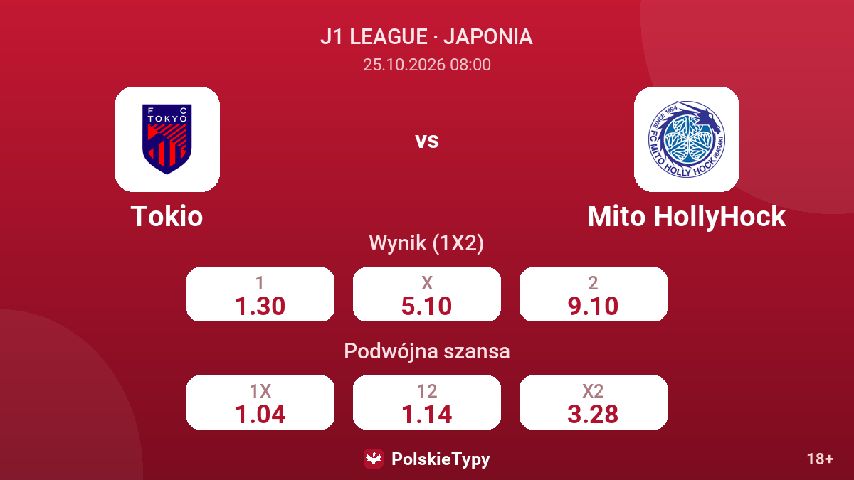 Tokio - Mito HollyHock — kursy