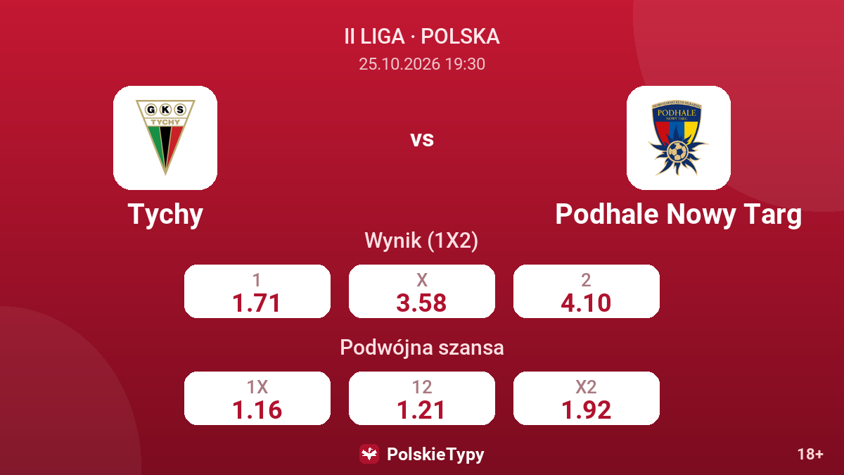 Tychy - Podhale Nowy Targ — kursy