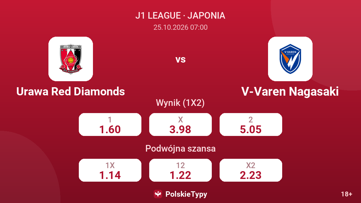 Urawa Red Diamonds - V-Varen Nagasaki — kursy