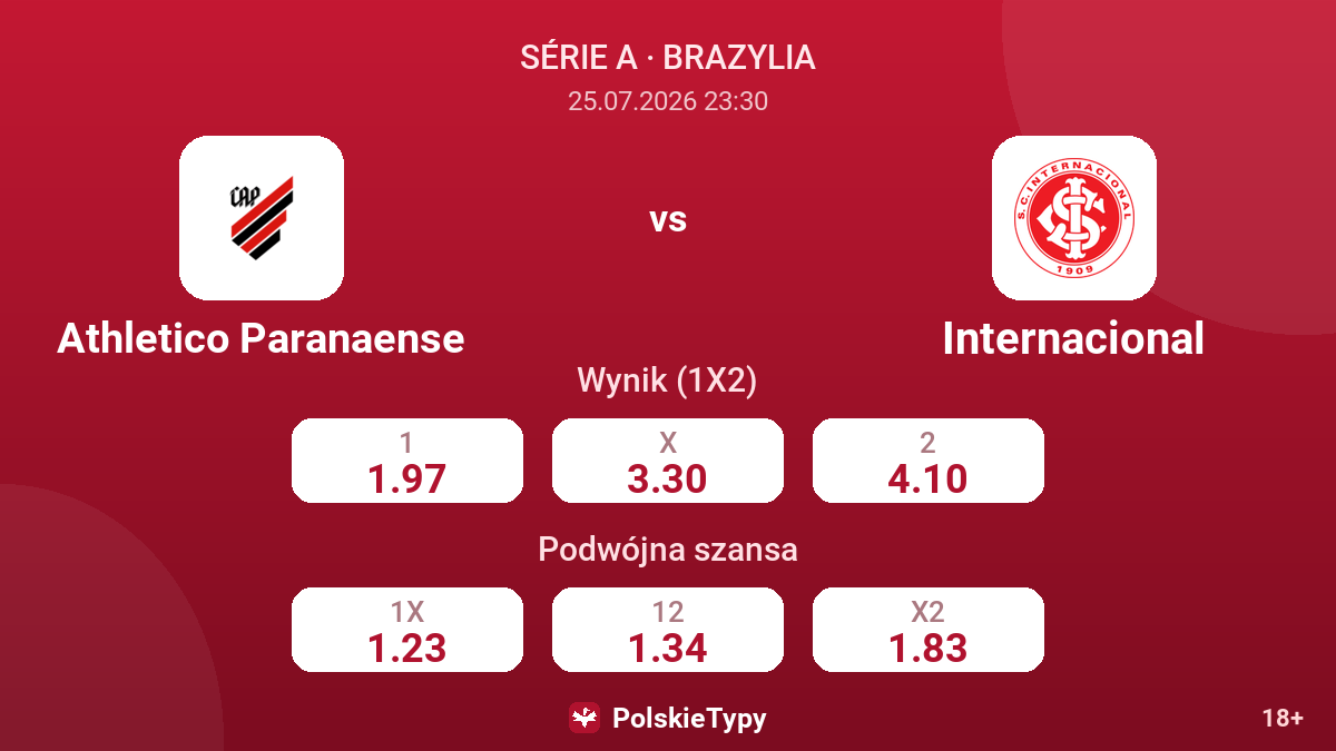Athletico Paranaense - Internacional — kursy