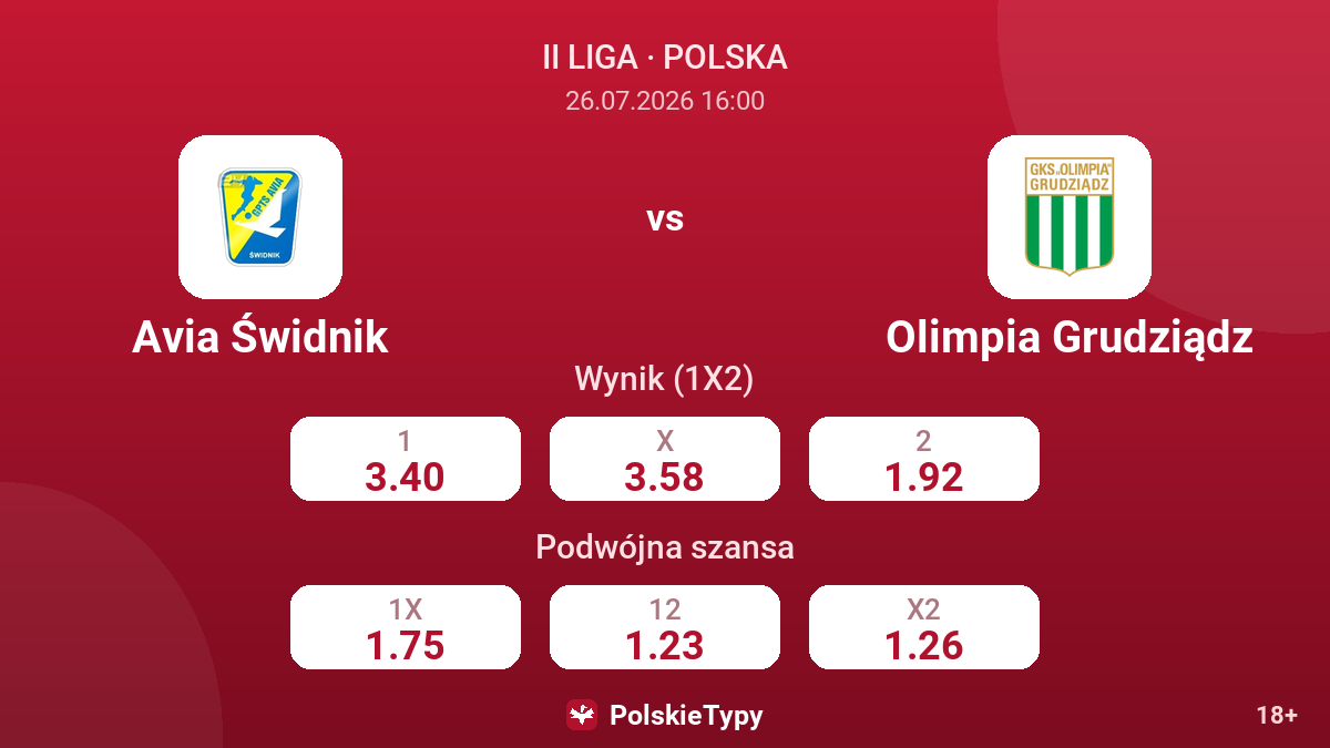 Avia Świdnik - Olimpia Grudziądz — kursy