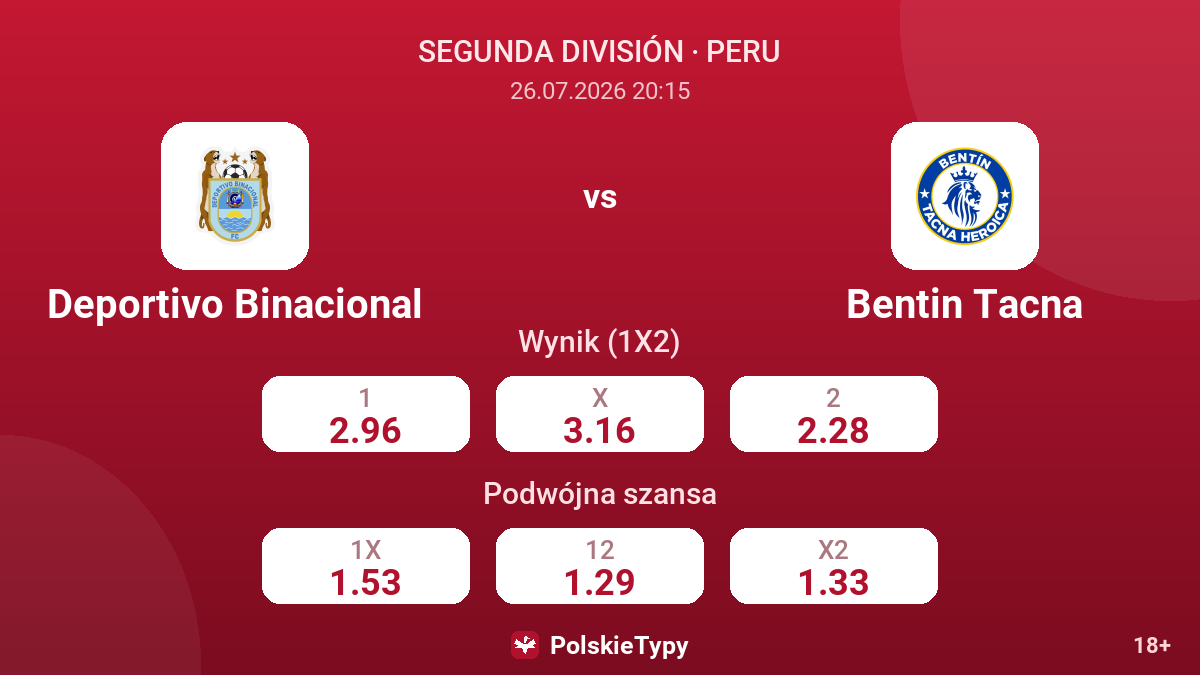 Deportivo Binacional - Bentin Tacna — kursy