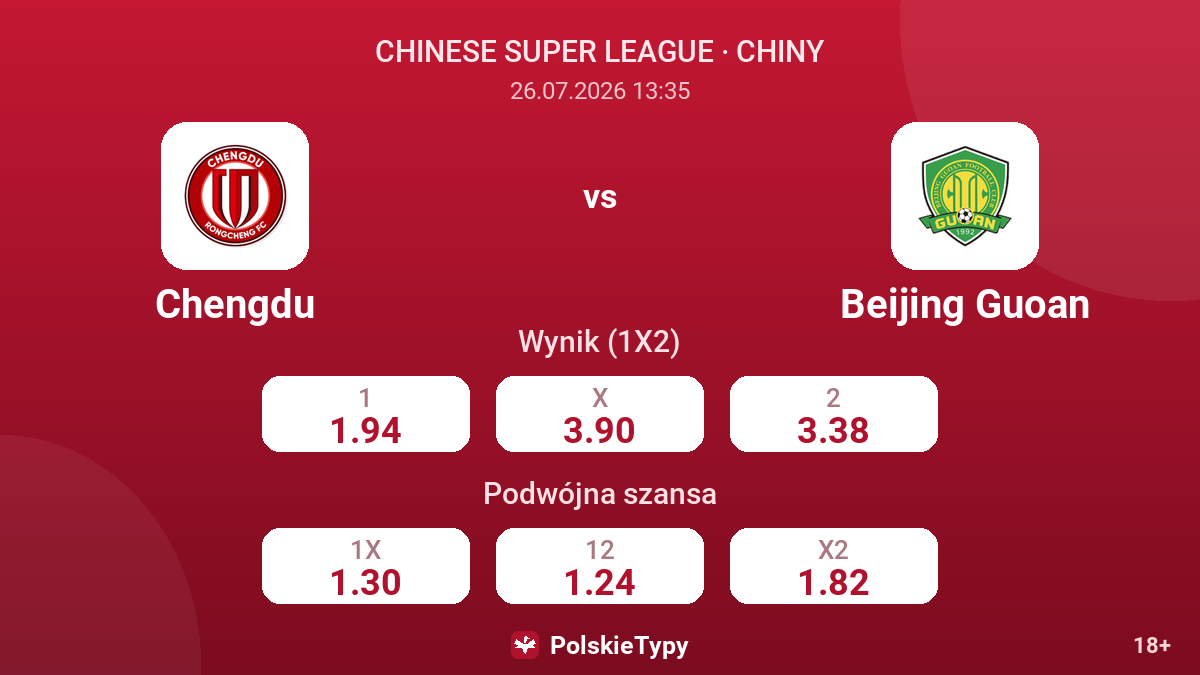 Chengdu - Beijing Guoan — kursy