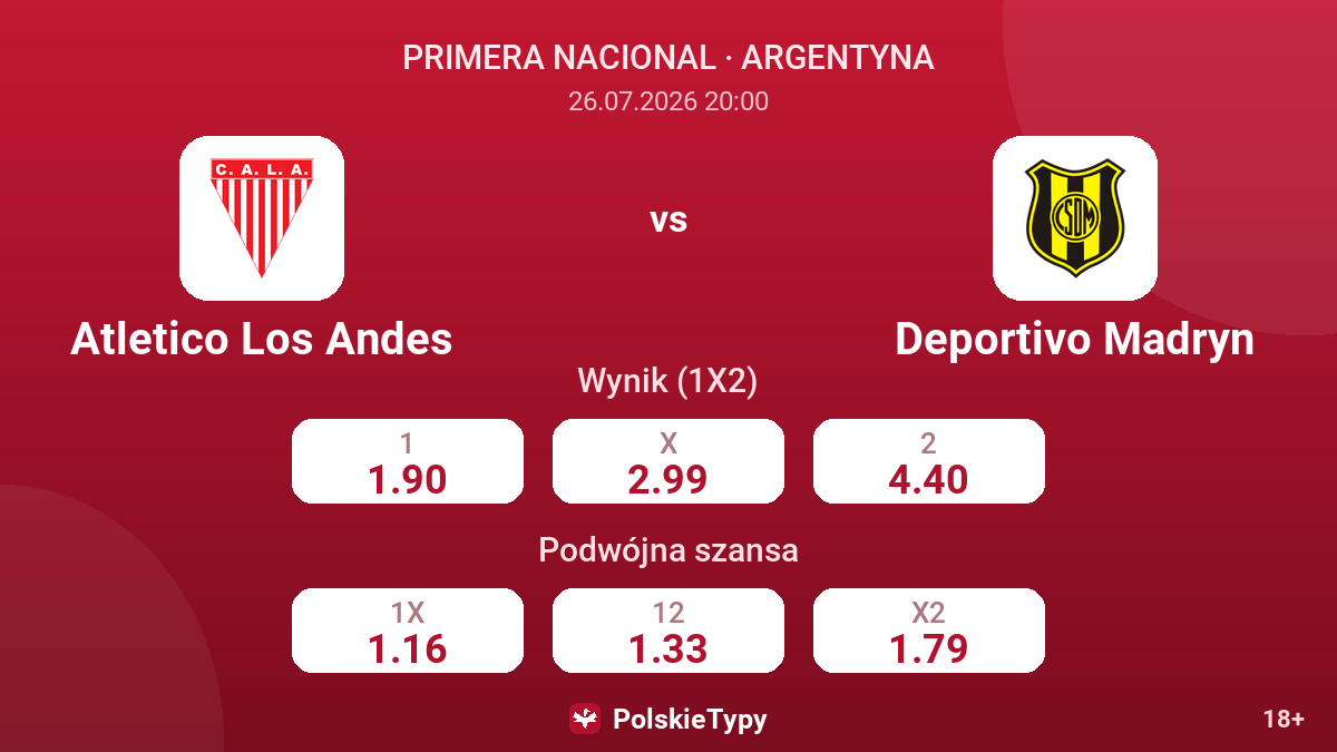 Atletico Los Andes - Deportivo Madryn — kursy