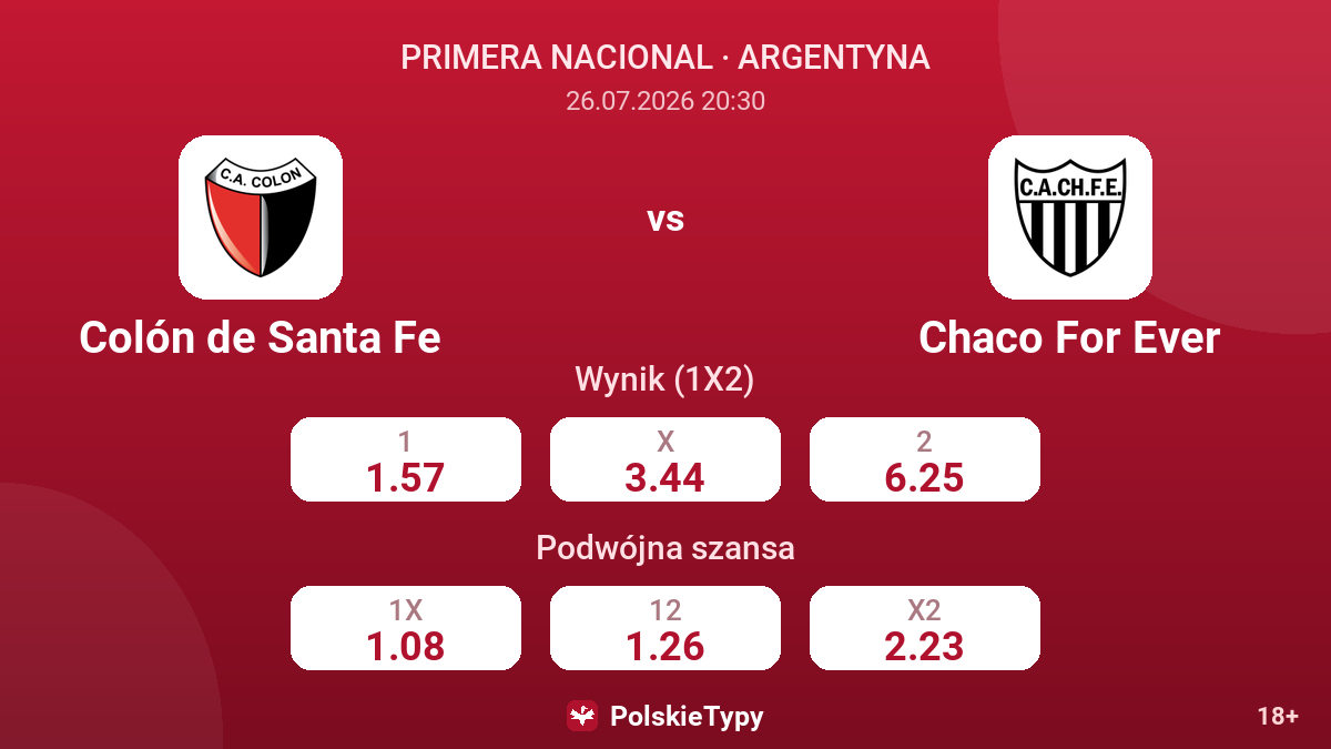 Colón de Santa Fe - Chaco For Ever — kursy