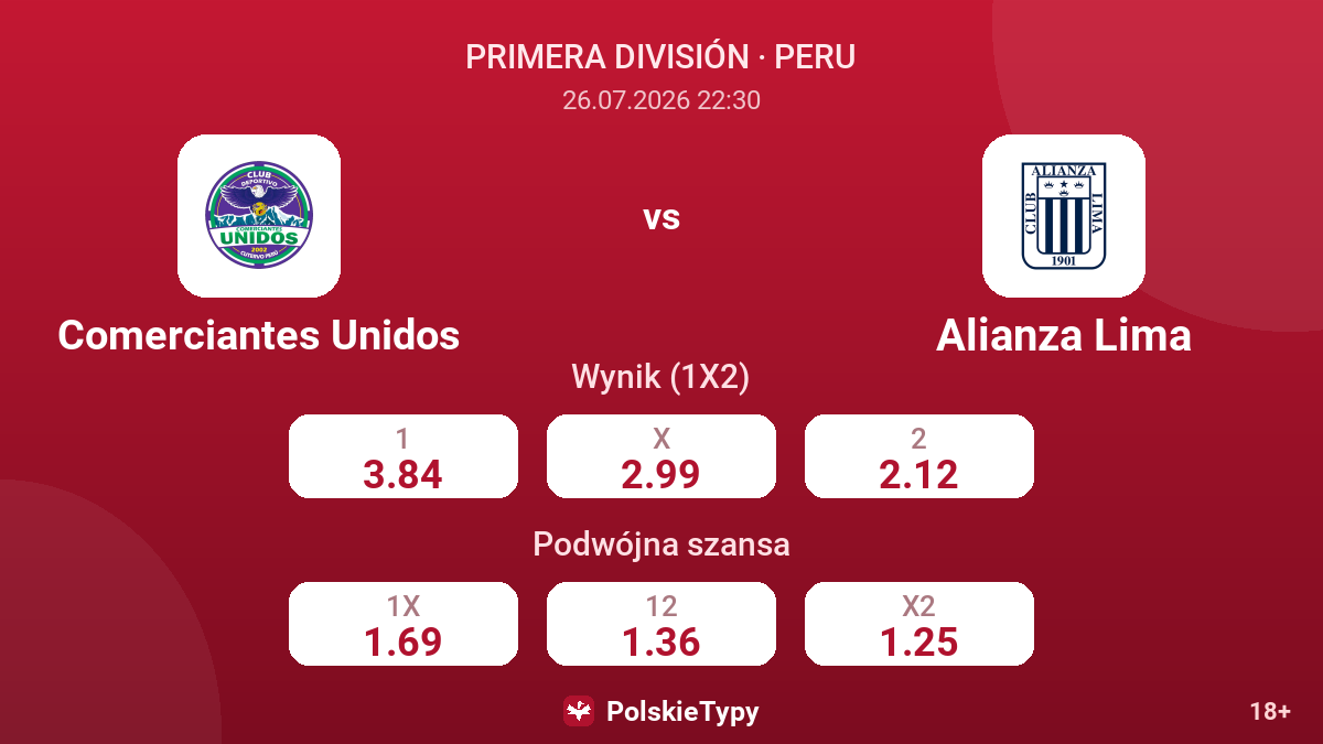 Comerciantes Unidos - Alianza Lima — kursy