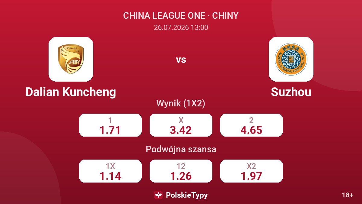 Dalian Kuncheng - Suzhou — kursy