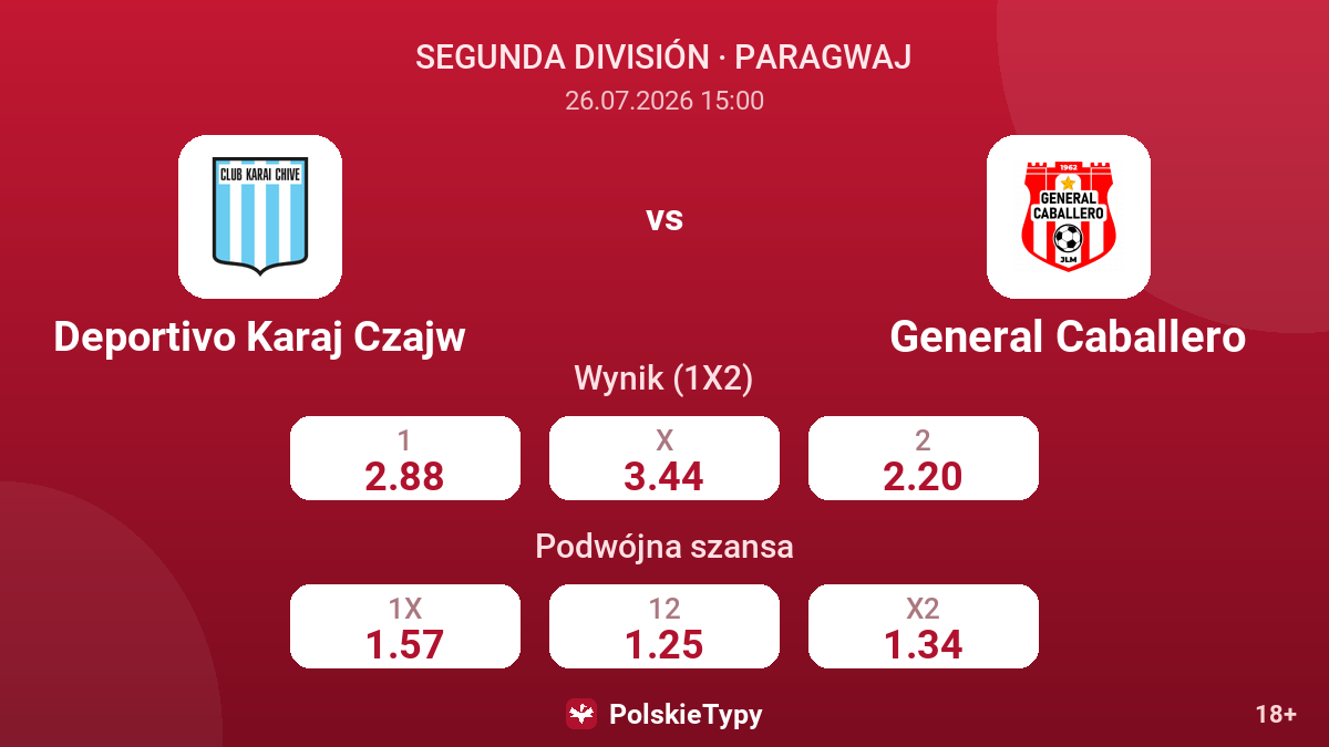 Deportivo Karaj Czajw - General Caballero — kursy