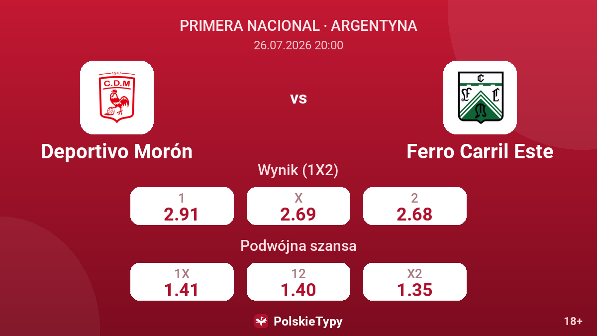 Deportivo Morón - Ferro Carril Este — kursy