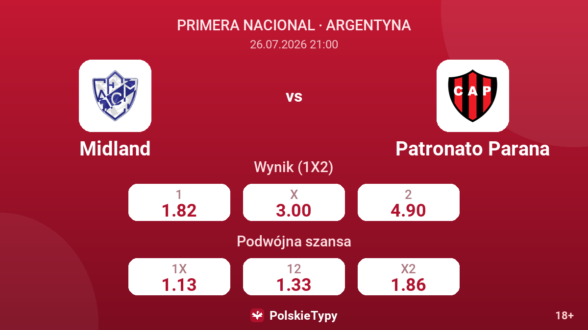Midland - Patronato Parana — kursy
