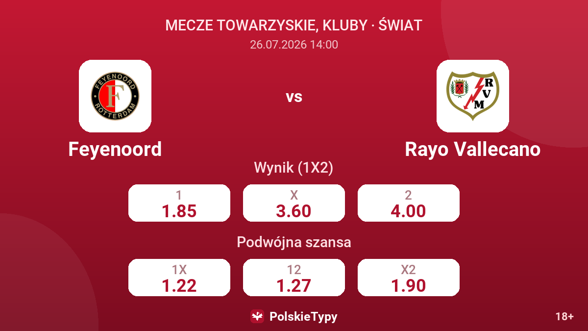 Feyenoord - Rayo Vallecano — kursy