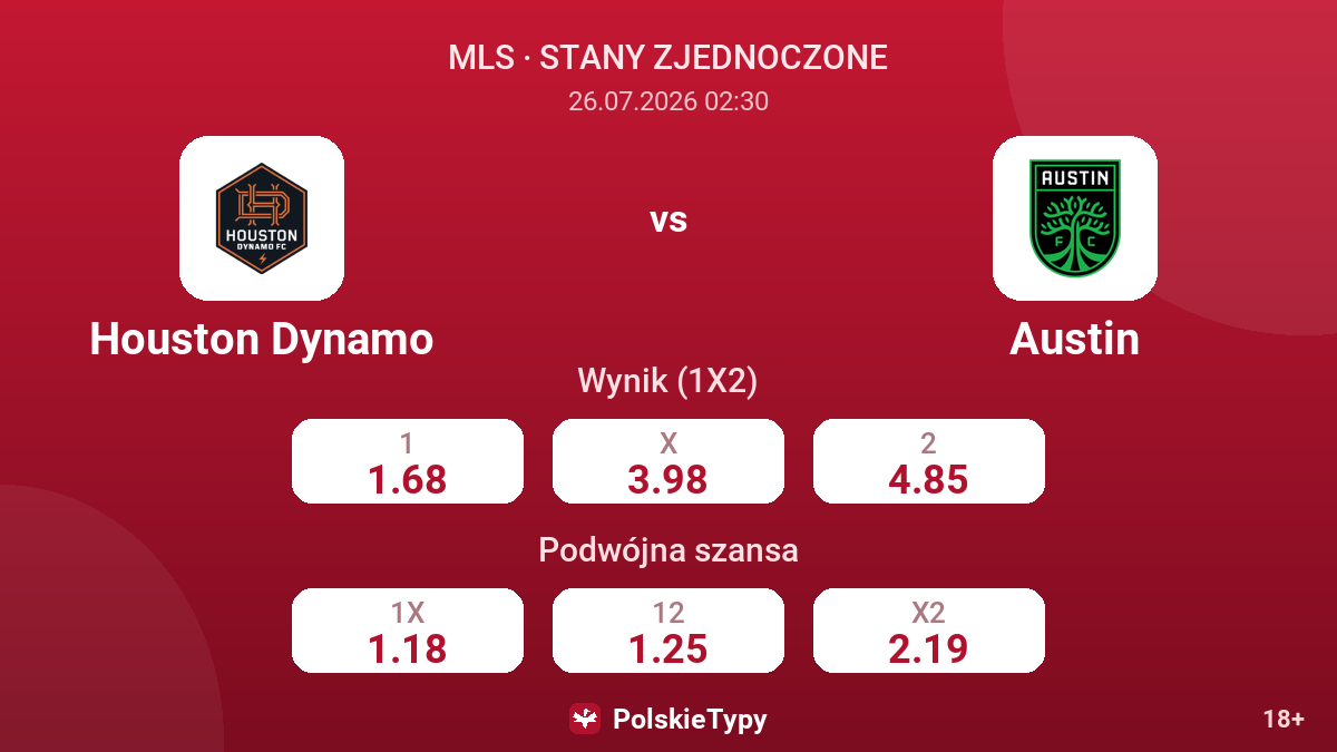 Houston Dynamo - Austin — kursy