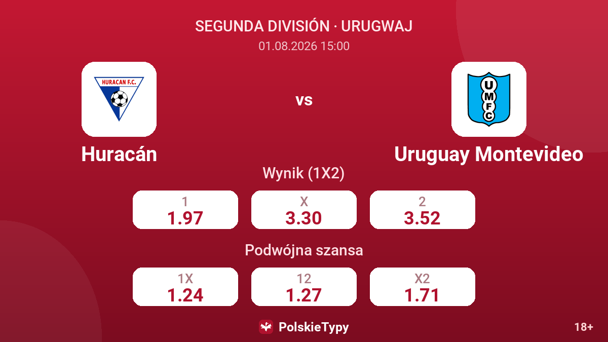 Huracán - Uruguay Montevideo — kursy