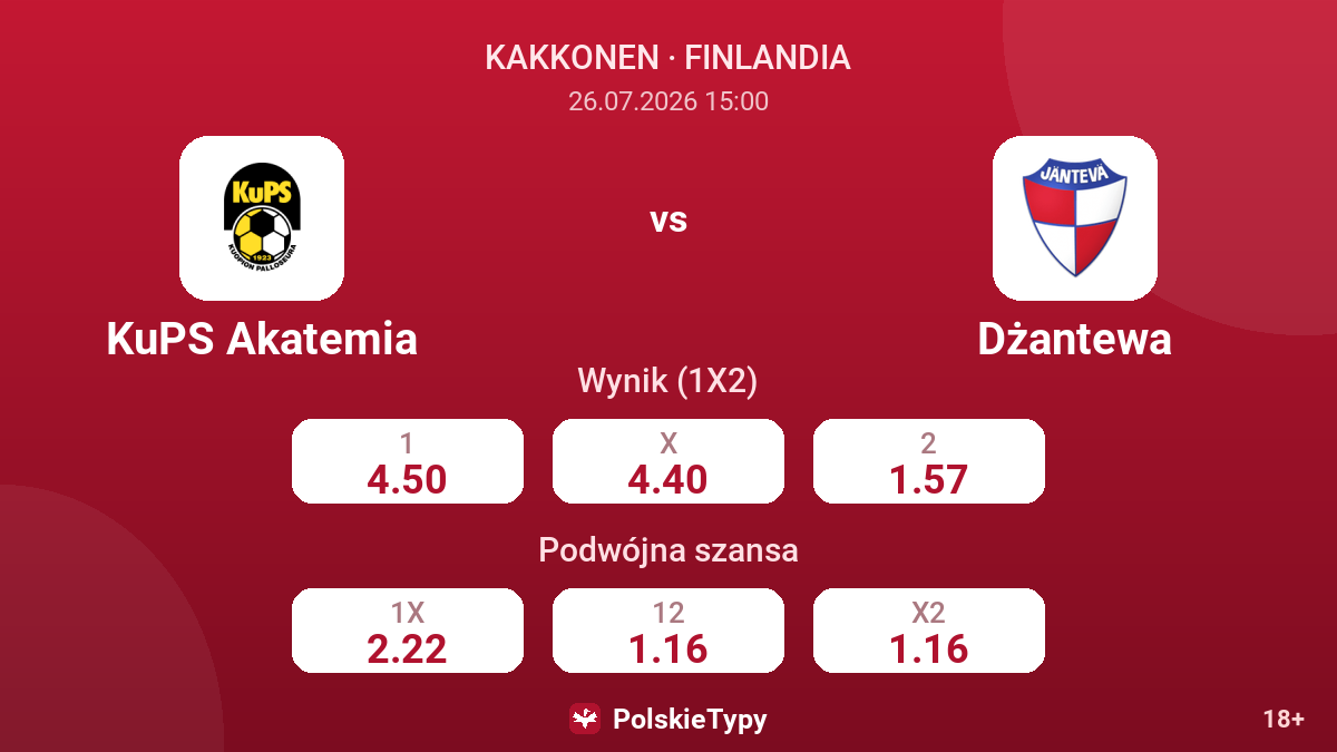 KuPS Akatemia - Dżantewa — kursy