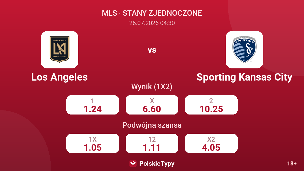 Los Angeles - Sporting Kansas City — kursy