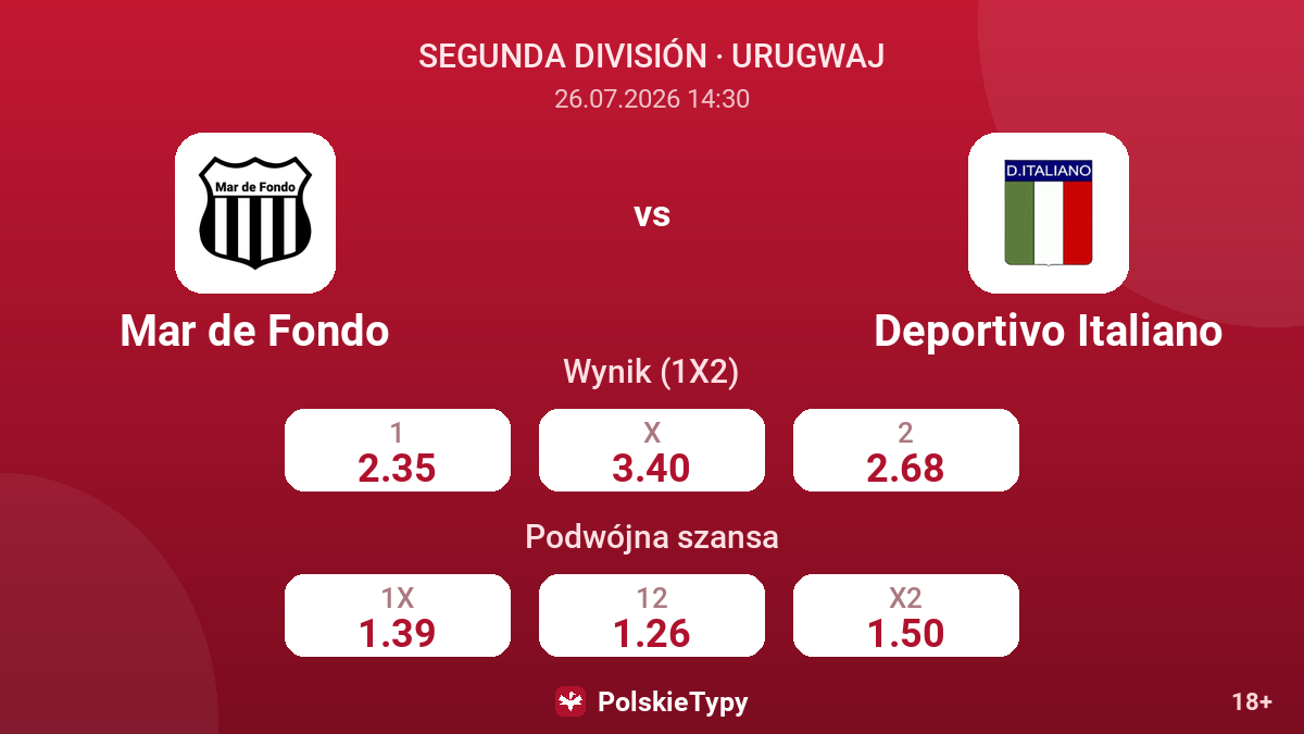Mar de Fondo - Deportivo Italiano — kursy