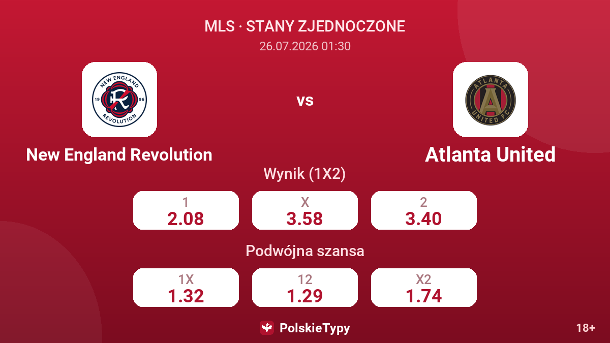 New England Revolution - Atlanta United — kursy