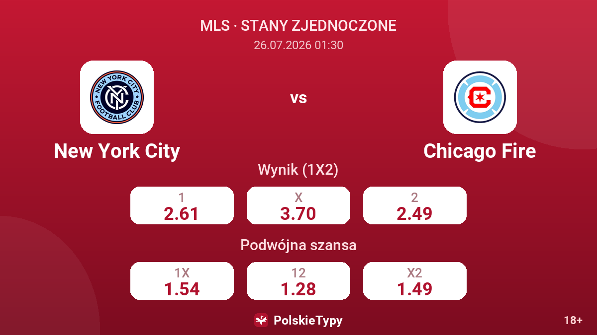 New York City - Chicago Fire — kursy