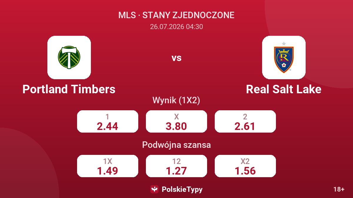 Portland Timbers - Real Salt Lake — kursy
