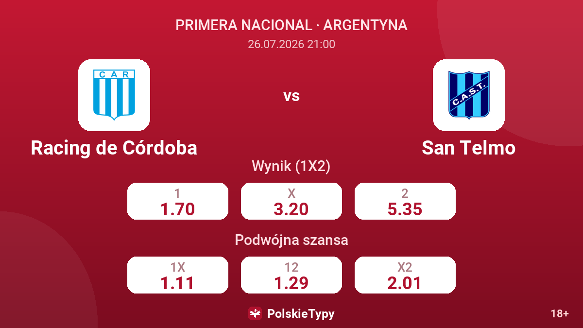 Racing de Córdoba - San Telmo — kursy