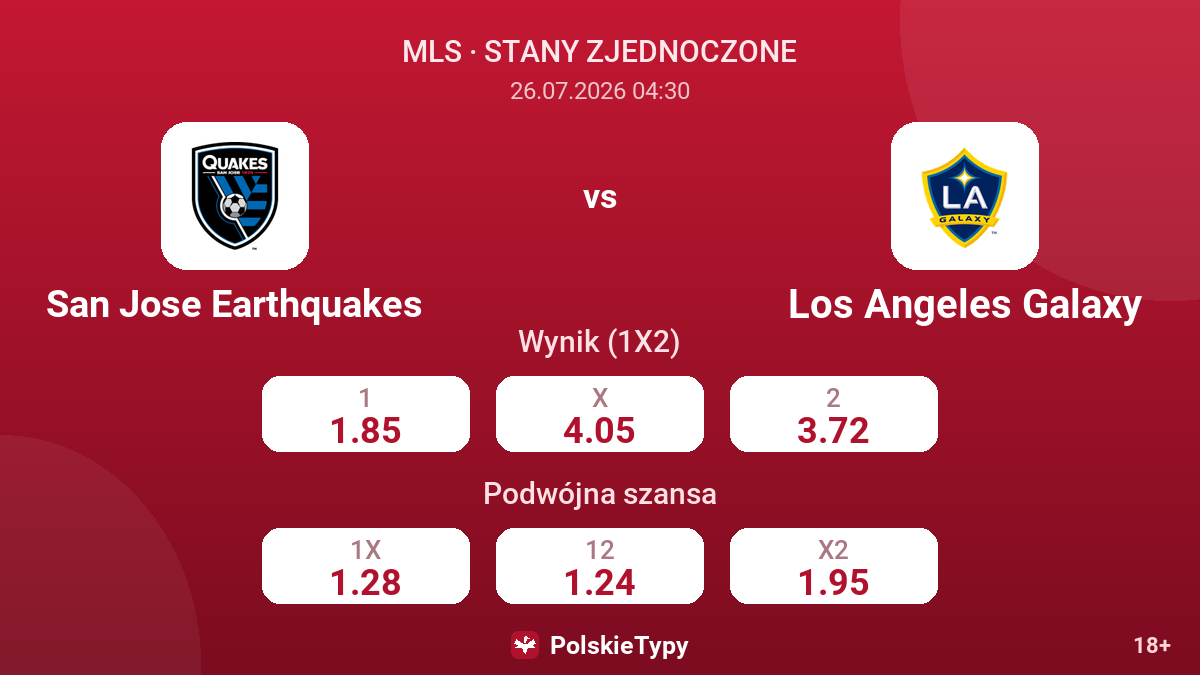 San Jose Earthquakes - Los Angeles Galaxy — kursy