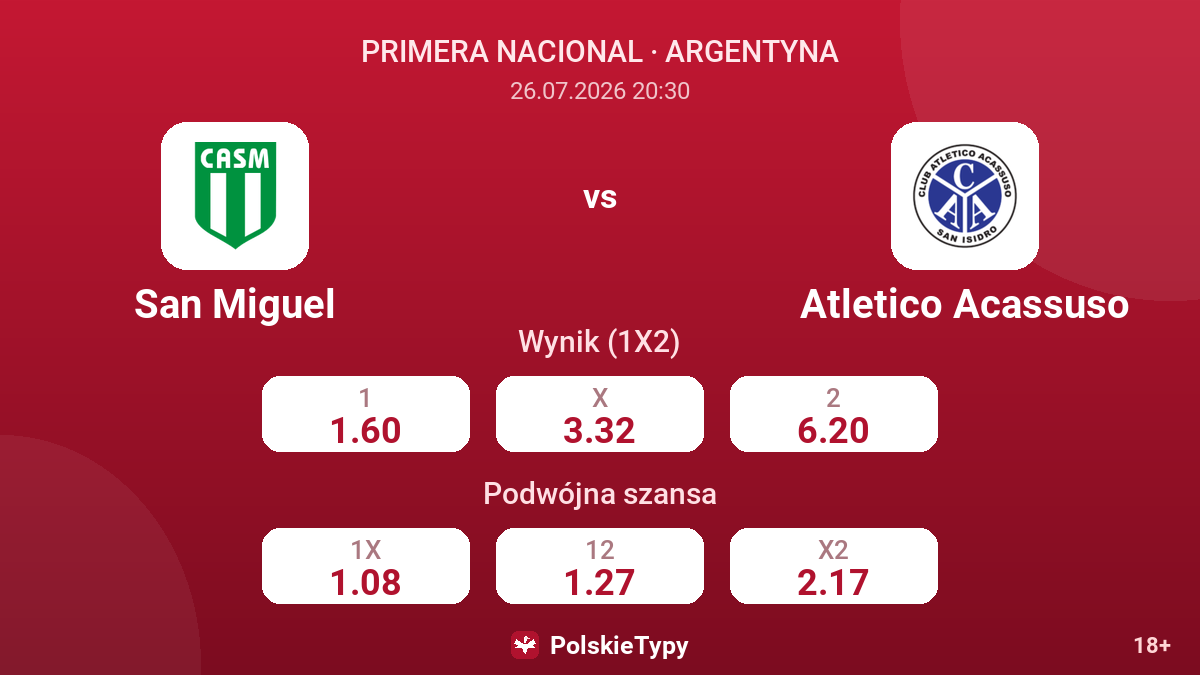 San Miguel - Atletico Acassuso — kursy