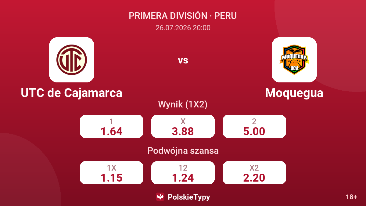 UTC de Cajamarca - Moquegua — kursy