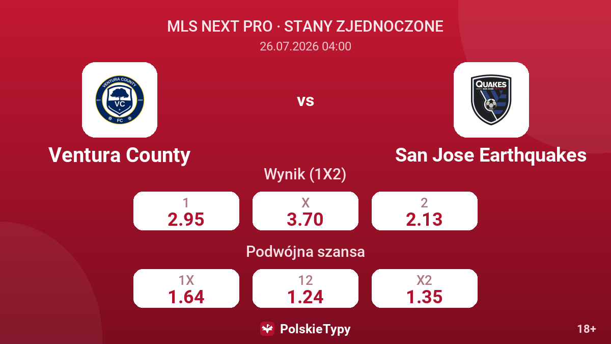Ventura County - San Jose Earthquakes — kursy